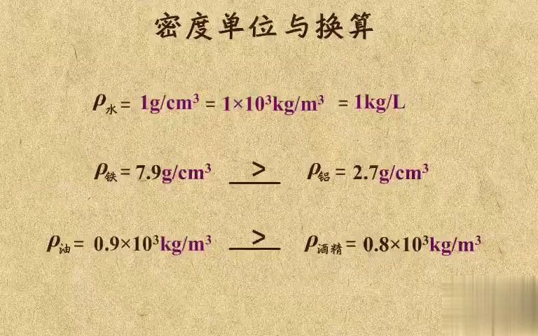 7. 密度的单位与换算哔哩哔哩bilibili