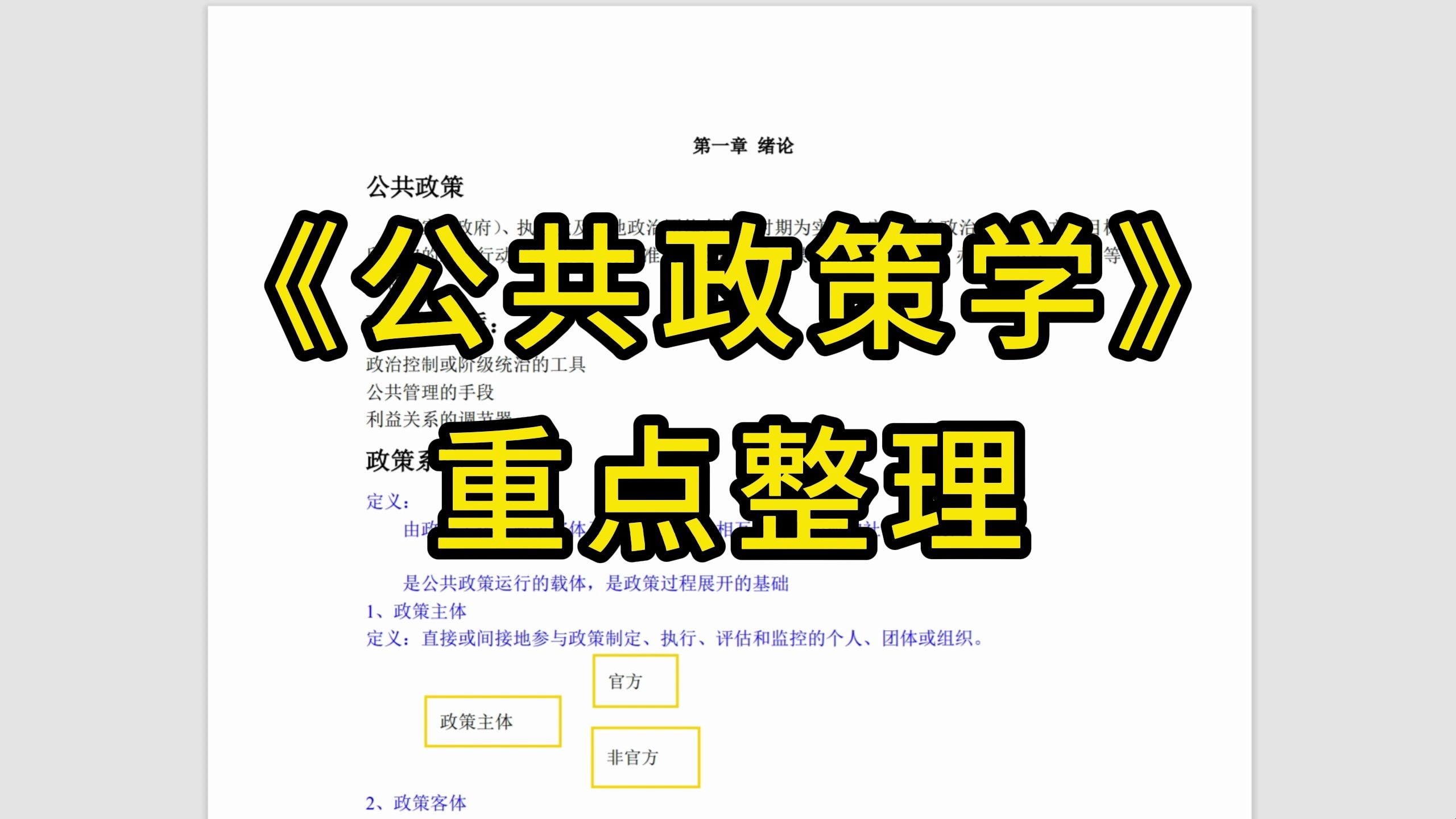 [图]公共政策学重点整理