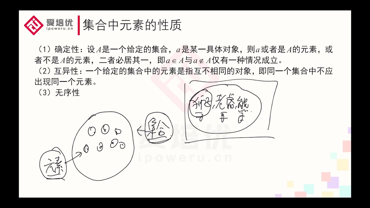 爱培优数学:元素与集合(清华数学系,数学竞赛金牌学霸讲解)哔哩哔哩bilibili