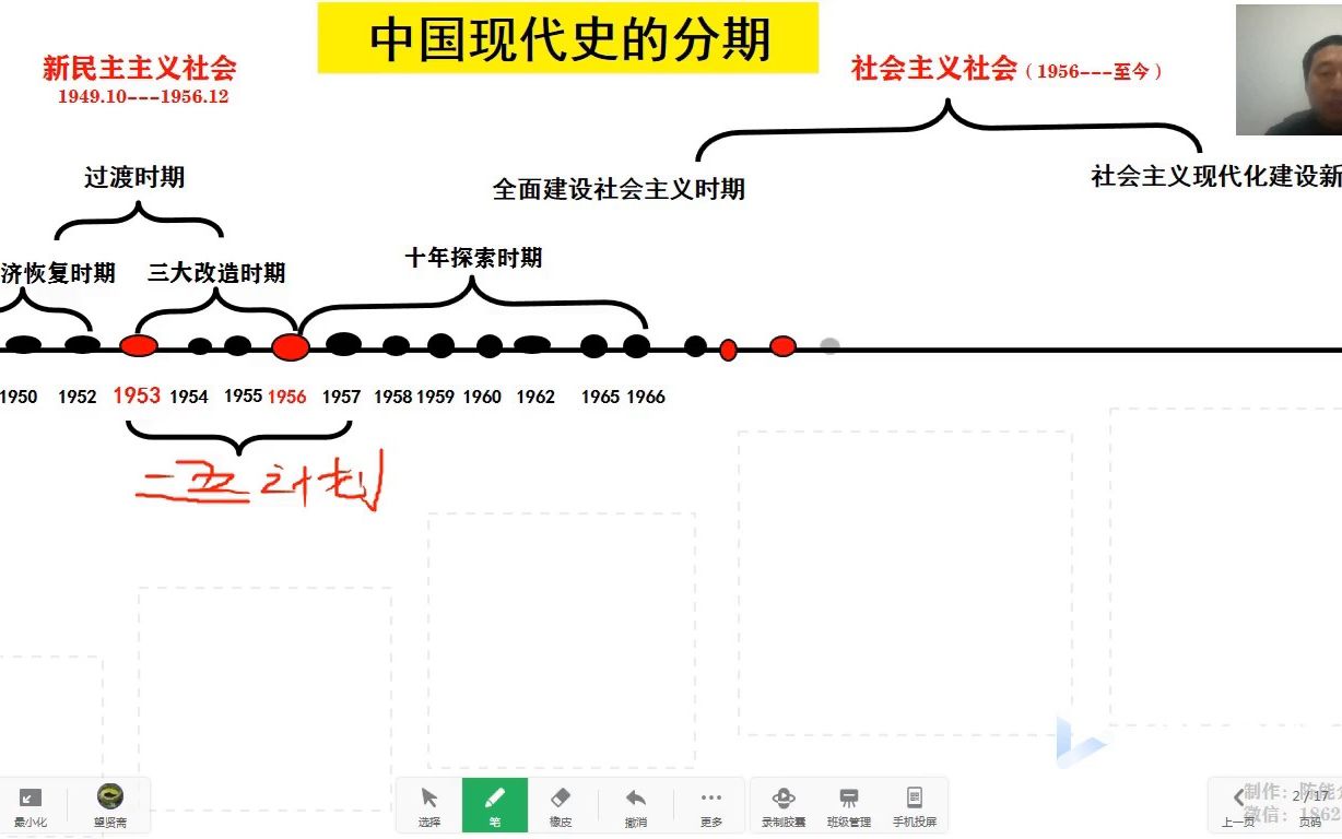 微课:用年代尺掌握中国现代史的分期哔哩哔哩bilibili