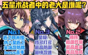 下载视频: 【明日方舟】五星术战者中谁的强度最高？阿米娅不愧是亲女儿，稳坐第一！