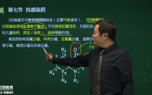 下载视频: 38-第三章-第七节-抗感染药（三）