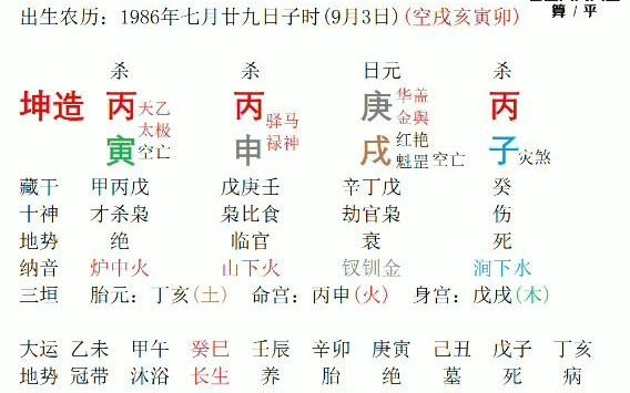 [图]事不三思终有悔，人能百忍自无忧。具体分析