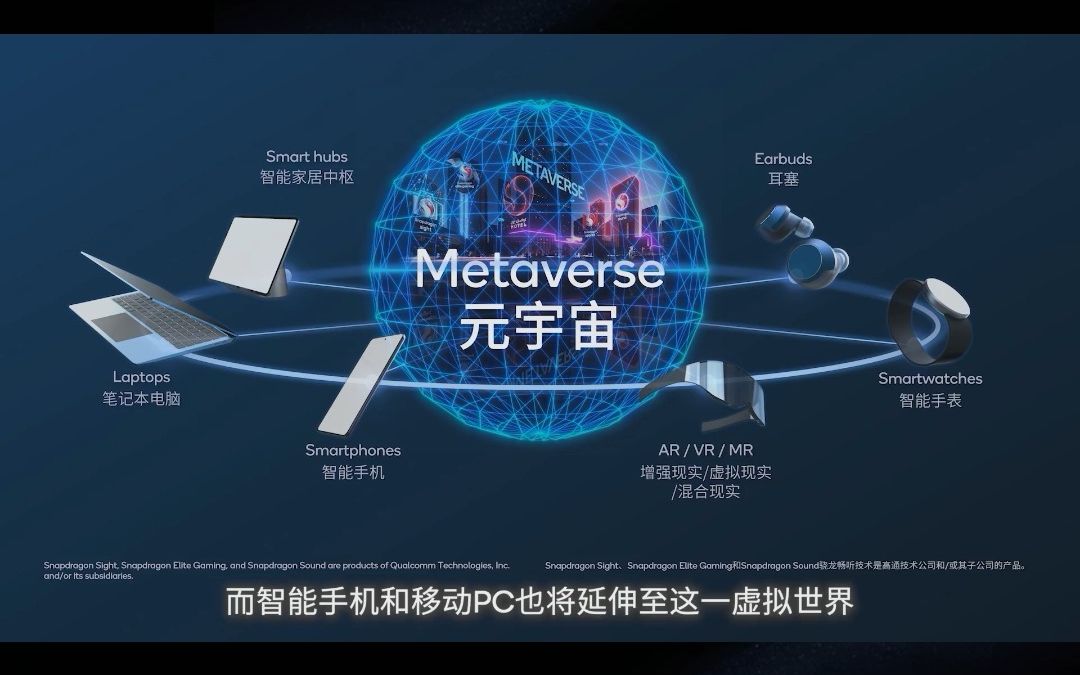 世界人工智能大会上,高通CEO安蒙谈及对元宇宙的看法:元宇宙将开启一个高度沉浸式、可定制的数字体验新时代.哔哩哔哩bilibili