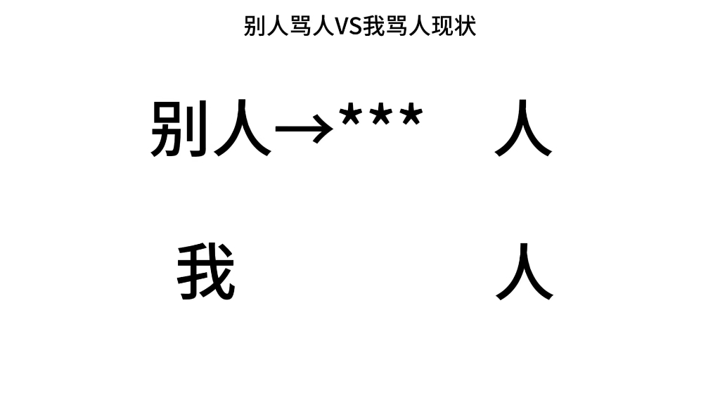 别人骂人vs我骂人现状