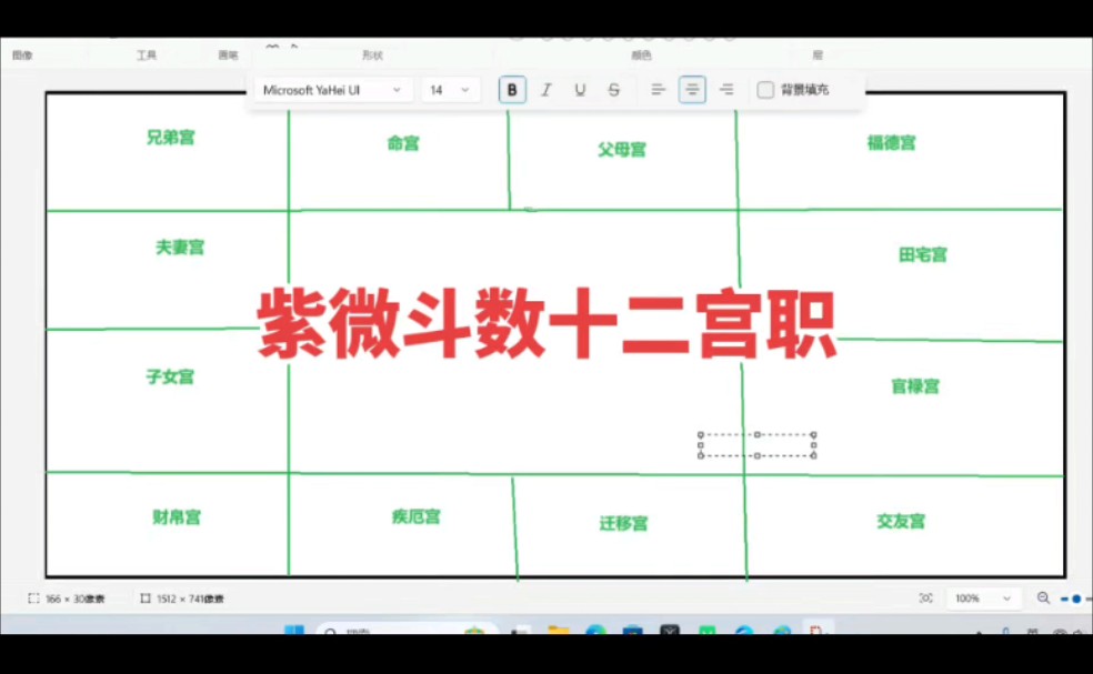 零基础紫微斗数基础教学入门,紫微斗数十二宫职代表含义.不废话快速入手.哔哩哔哩bilibili