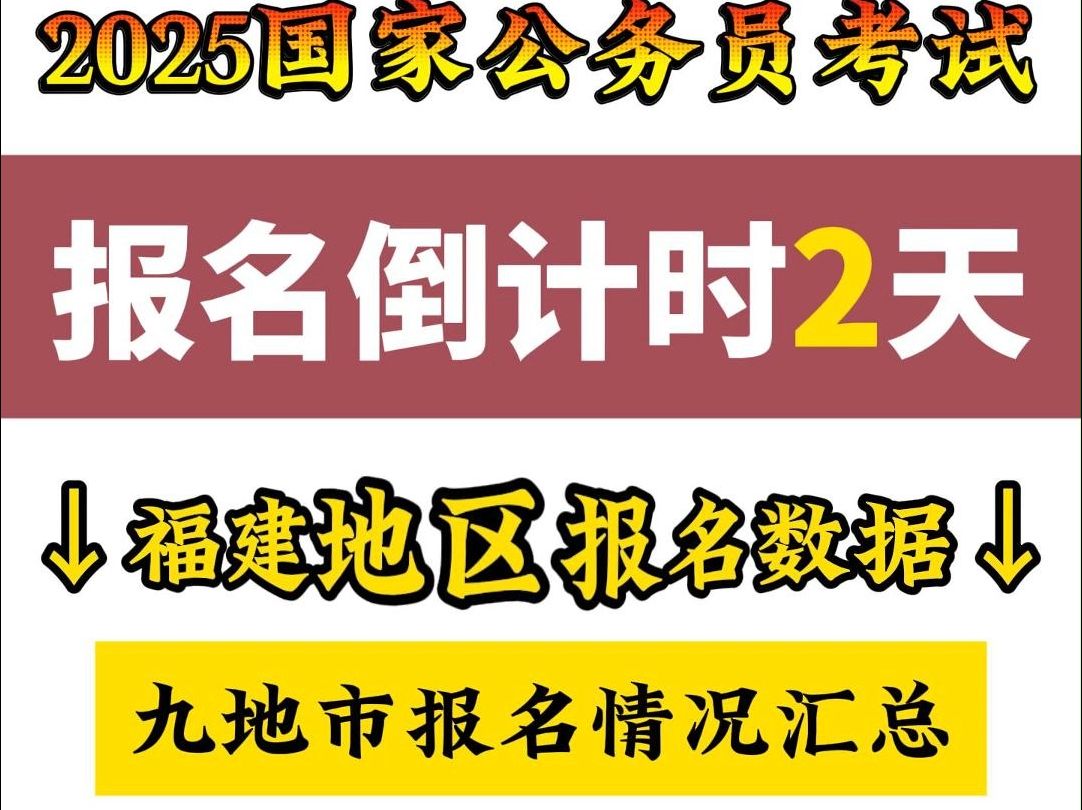 国考福建地区超7万人报名!这几个岗位无人问津!哔哩哔哩bilibili