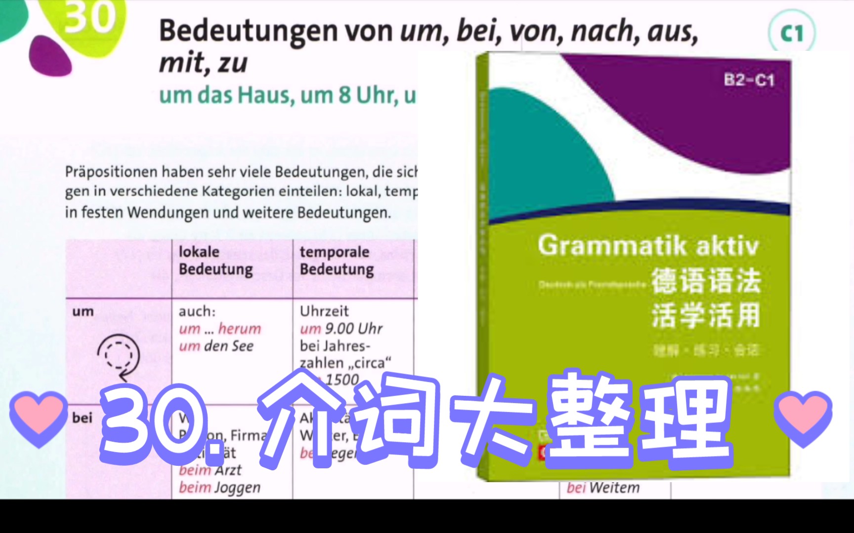 [图]《德语语法活学活用》30.介词大整理