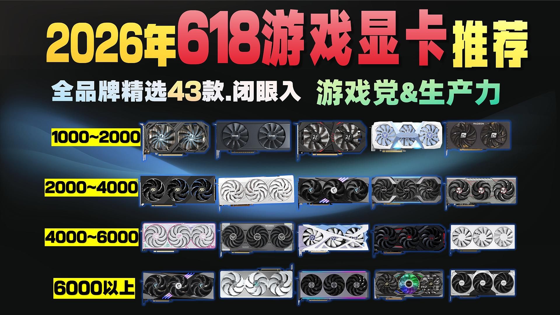 【618游戏显卡推荐清单】2026年6月最新高性价比热门显卡推荐!游戏党、装机人士千元档打瓦稳100帧的捡漏攻略!显卡天梯图 AMD/NVIDIA 显卡!
