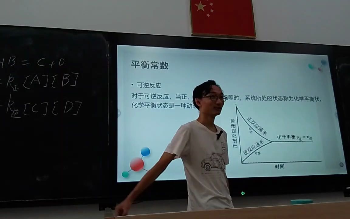 平衡常数正逆反应速率哔哩哔哩bilibili