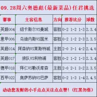 下载视频: 奥德彪9.28周六最新(私房菜)！