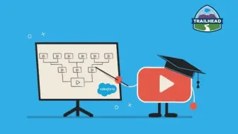 Salesforce官方最新产品介绍视频课程_Admin_中文学习_考证