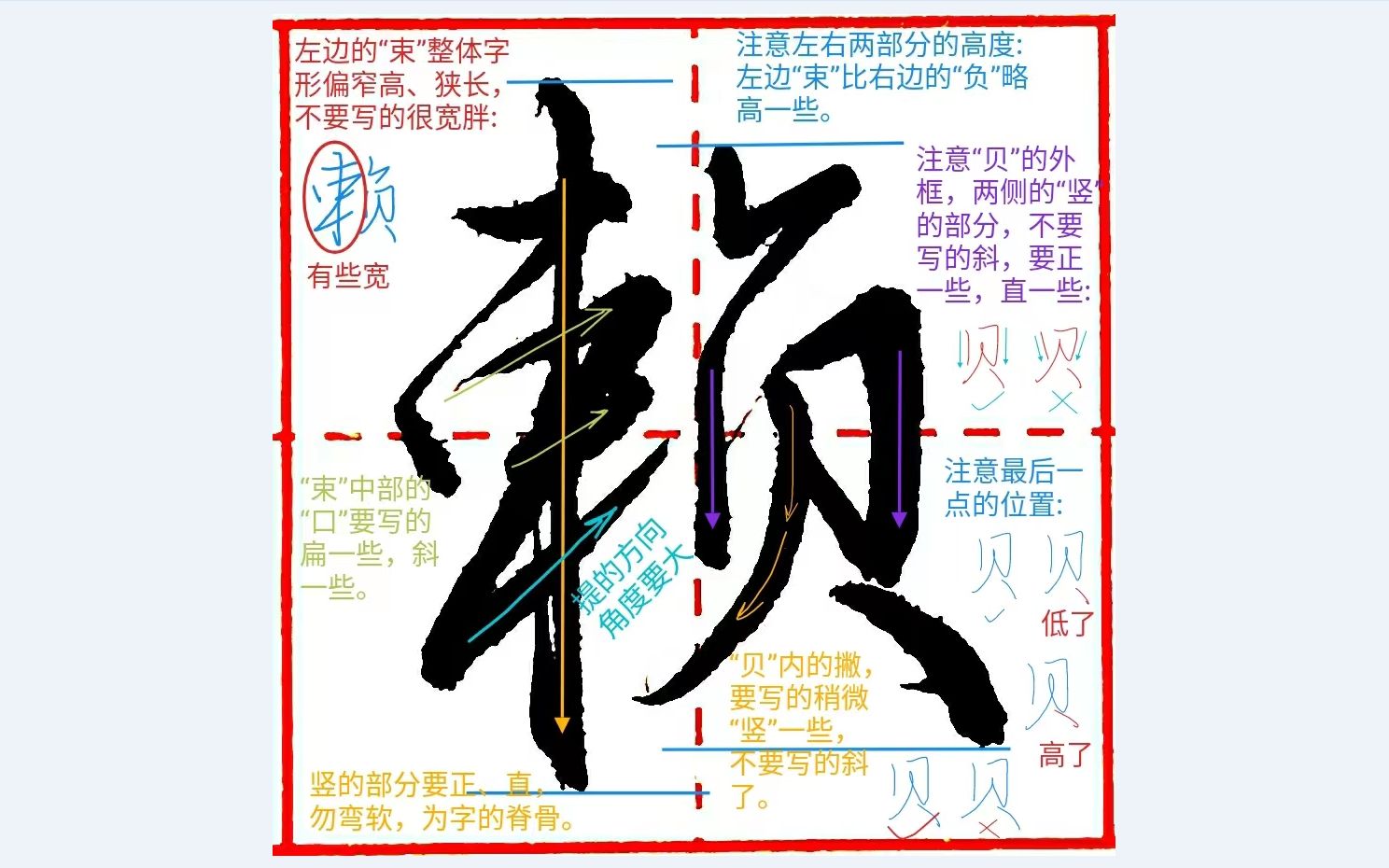 [图]《千字文行书学习》第0141字 ▪ 赖