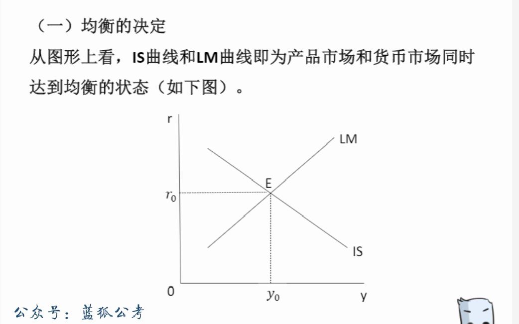 中国人民银行系统班理论攻坚宏观经济学307哔哩哔哩bilibili