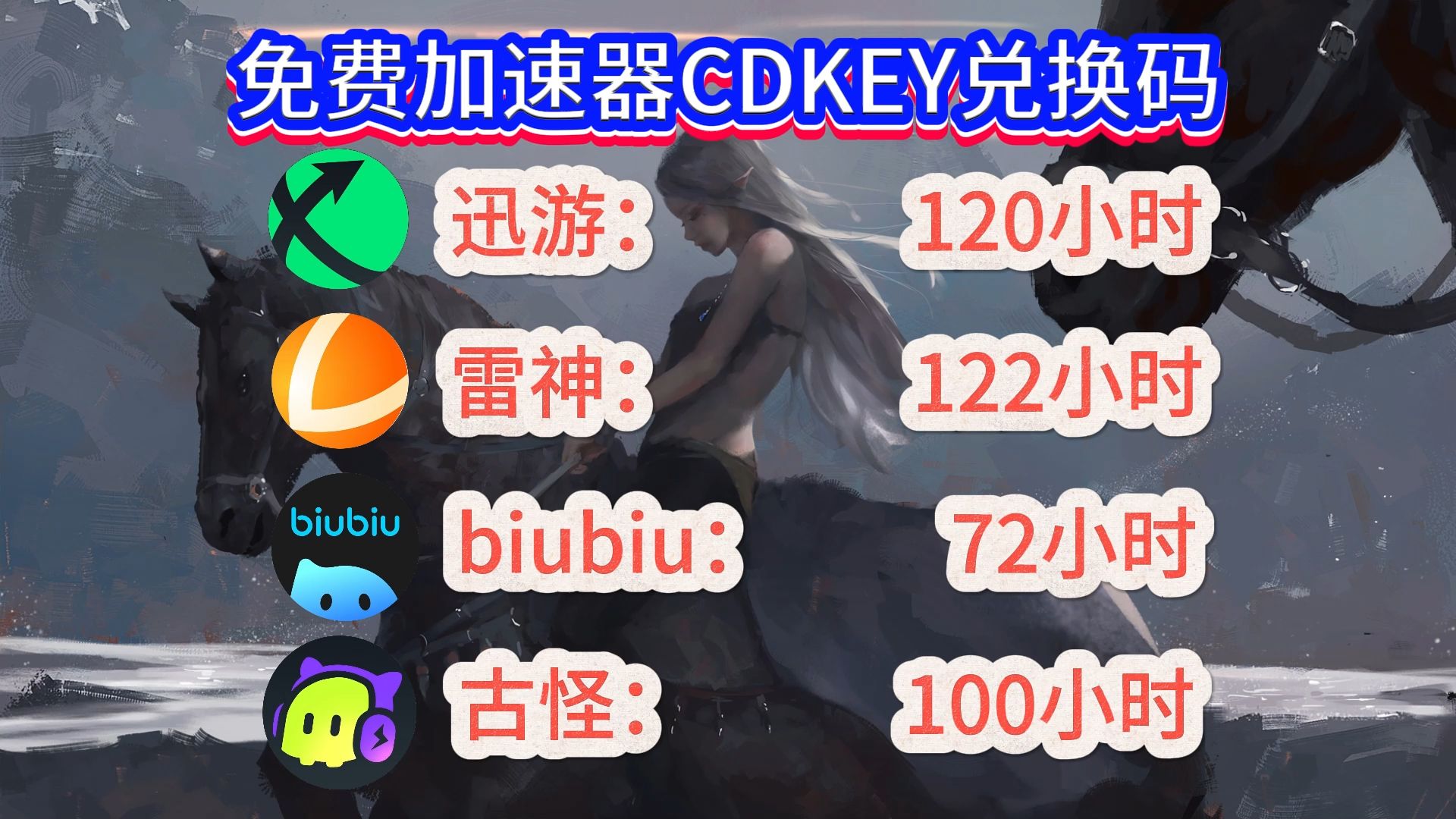 7月31日雷神加速器兑换码口令CDK,迅游加速器口令兑换码CDK,biubiu古怪加速器兑换码口令CDK日卡周卡福利网络游戏热门视频