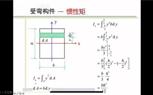 Tải video: 9.4惯性矩