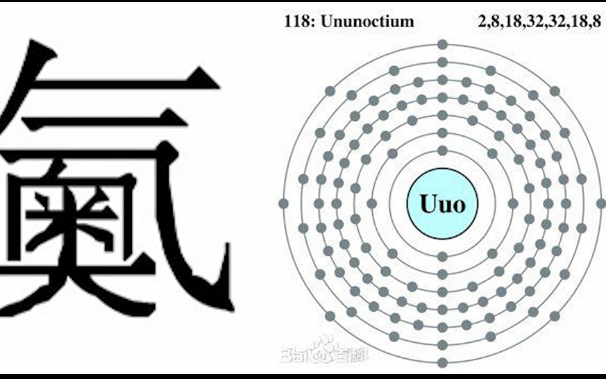 [图]【元素】Oganesson，第118号元素“奥气”（Og，字见封，ào）