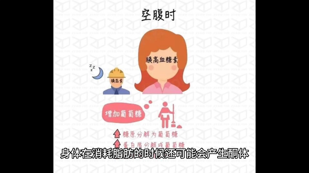 你孕期会经常感到饿吗?哔哩哔哩bilibili