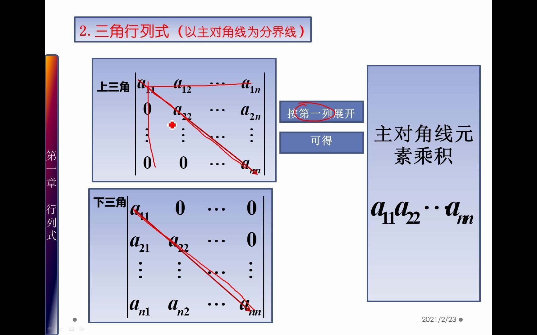 线性代数