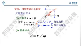 Скачать видео: 电工电子14正弦量的相量表达与运算