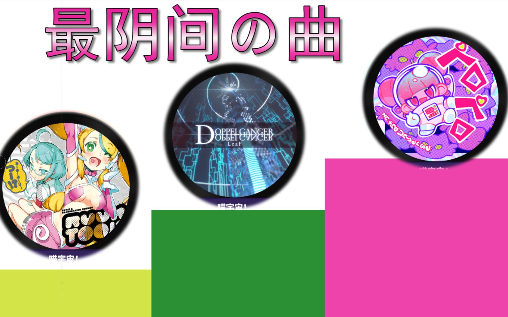 盘点muse dash愚人节最阴间的三个曲