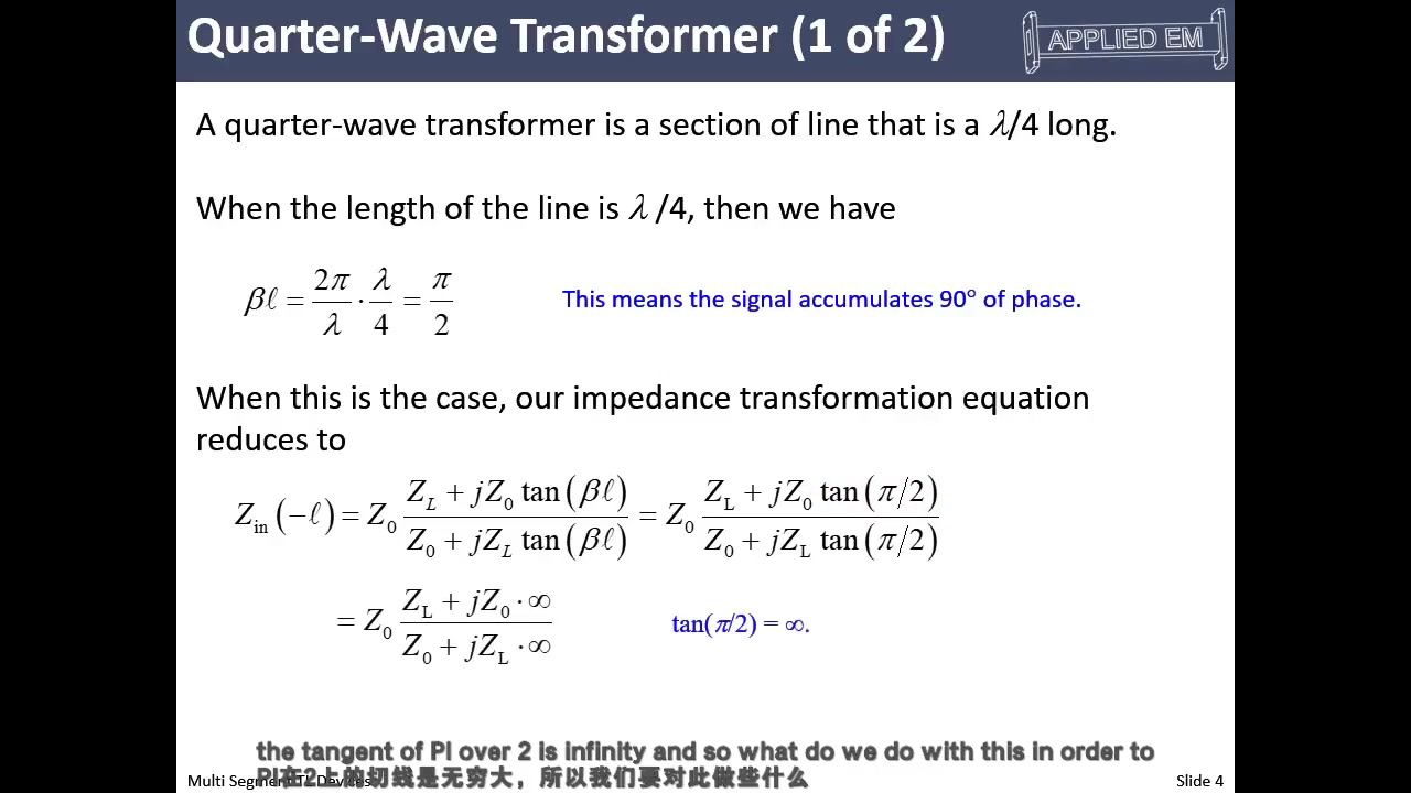 微波阻抗匹配四分之一波长转化器和枝节哔哩哔哩bilibili