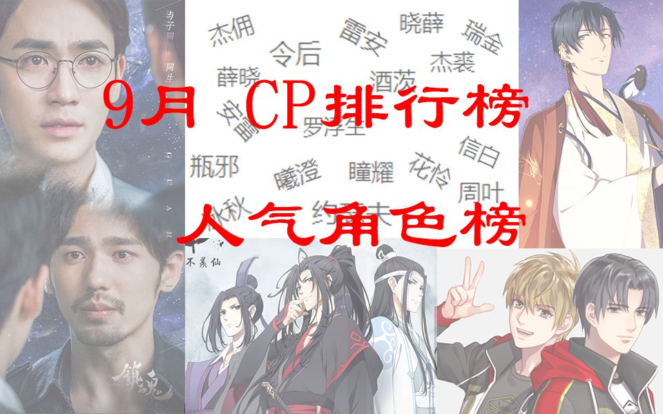 [图]【排行】国产CP、人气角色排行（LOFTER 2018年9月）