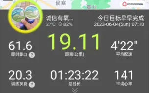 雨战半马130失败，尝试分析了一波原因。已经连续跑步15天了，约253K，日均16.87K，右腿髂胫束（今年的新训练伤）开始有感觉了，确实该休了，明天跑休