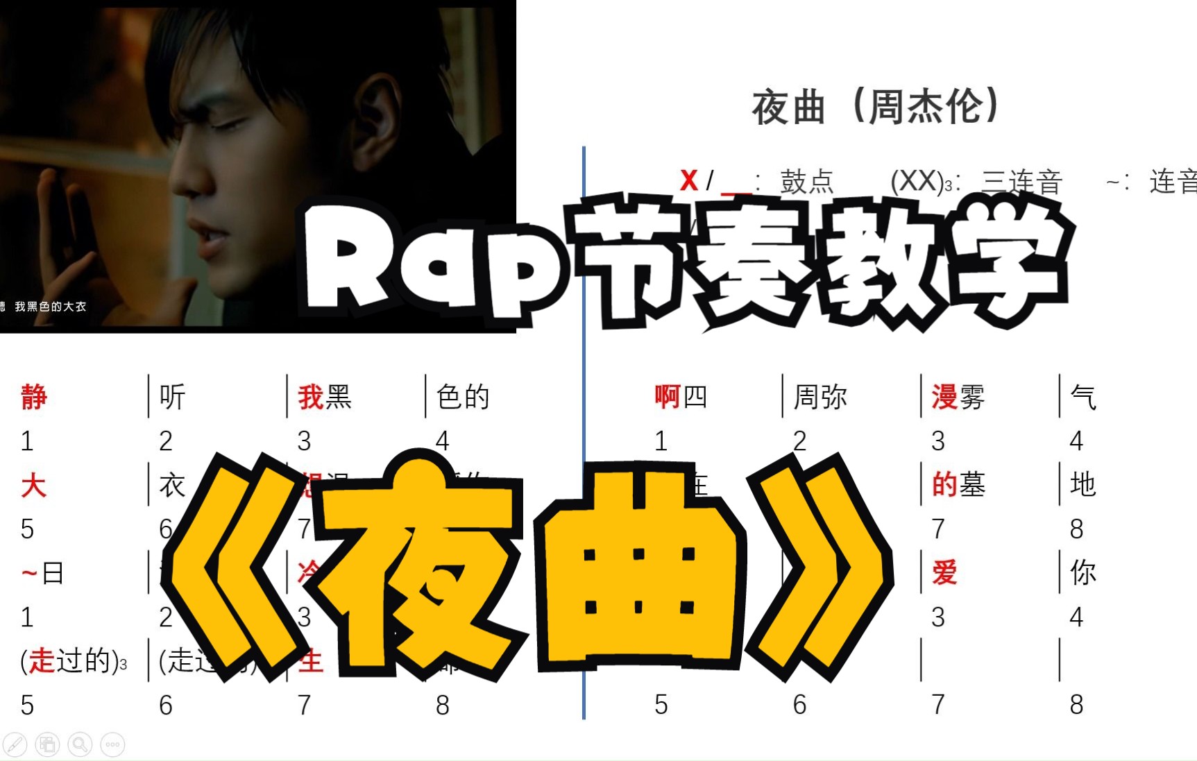 [图]周杰伦《夜曲》Rap说唱节奏教学