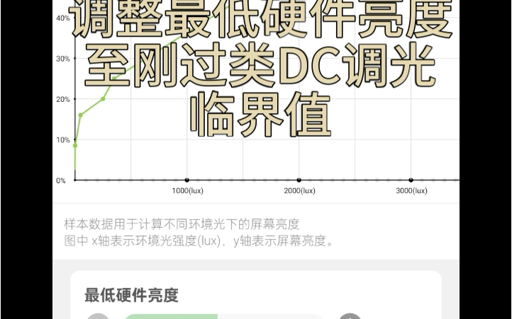 OPPO手机防频闪【屏幕滤镜】类DC调光设置哔哩哔哩bilibili