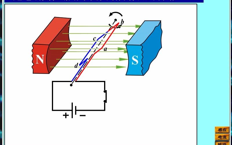 13(32秒)直流电动机模型 反向感应电动势(动画)哔哩哔哩bilibili