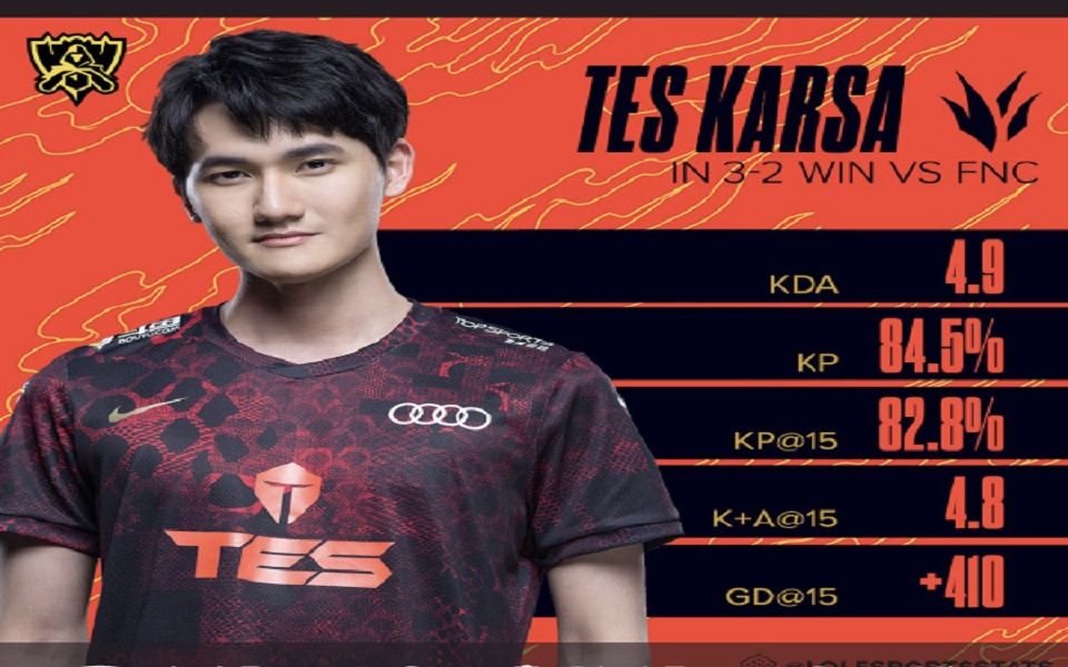 谈到最后决胜局为什么要用盲僧——____karsa:盲僧有fpx皮肤,我这算是