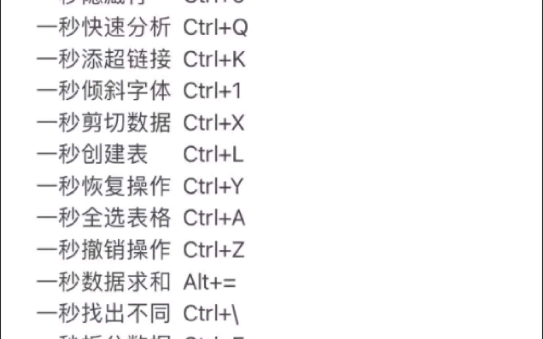 excel快捷键使用教程