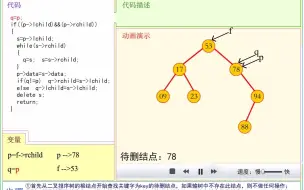 Download Video: 7_7二叉树排序树的删除