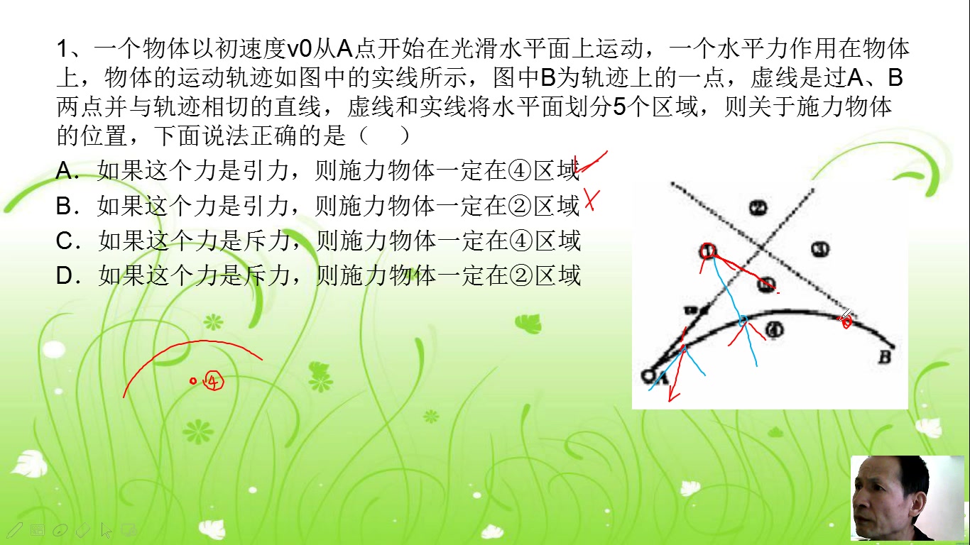 高中物理必修二基礎課程第9課曲線運動軌跡判斷(二)