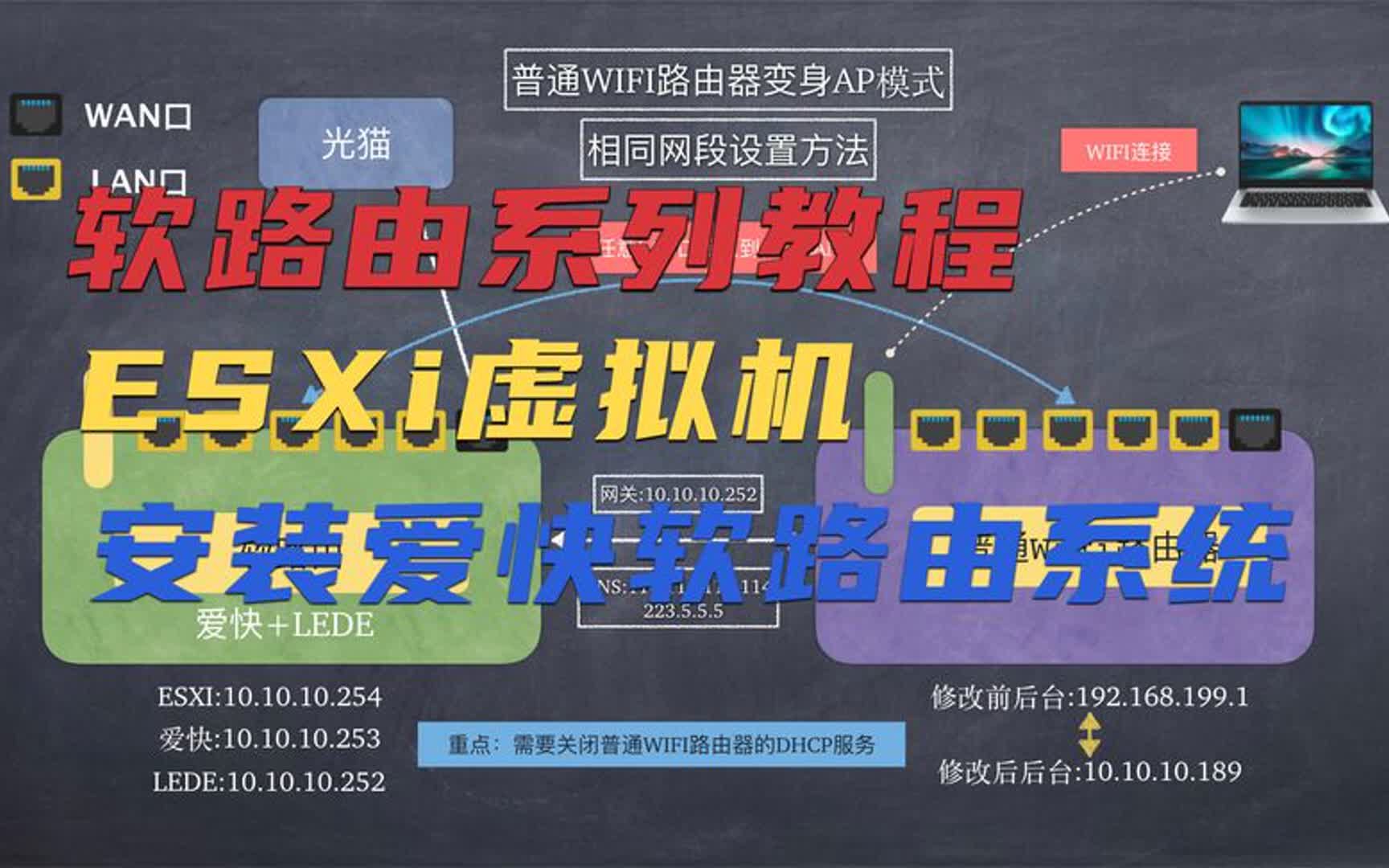 ESXi虚拟机安装好如何设置直通,虚拟交换机为何要开启混杂模式?哔哩哔哩bilibili