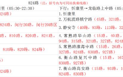 上海公交824路线路信息1