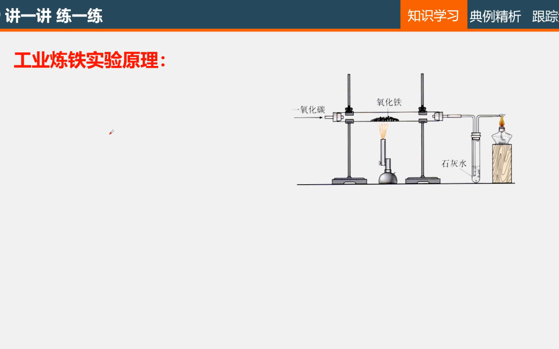 这只龟是绿色的~规律之~工业炼铁方程式的规律哔哩哔哩bilibili