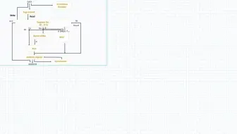 STM32-ARM汇编语从零开始到专家-（四.12）程序员模型-4.12章节摘要