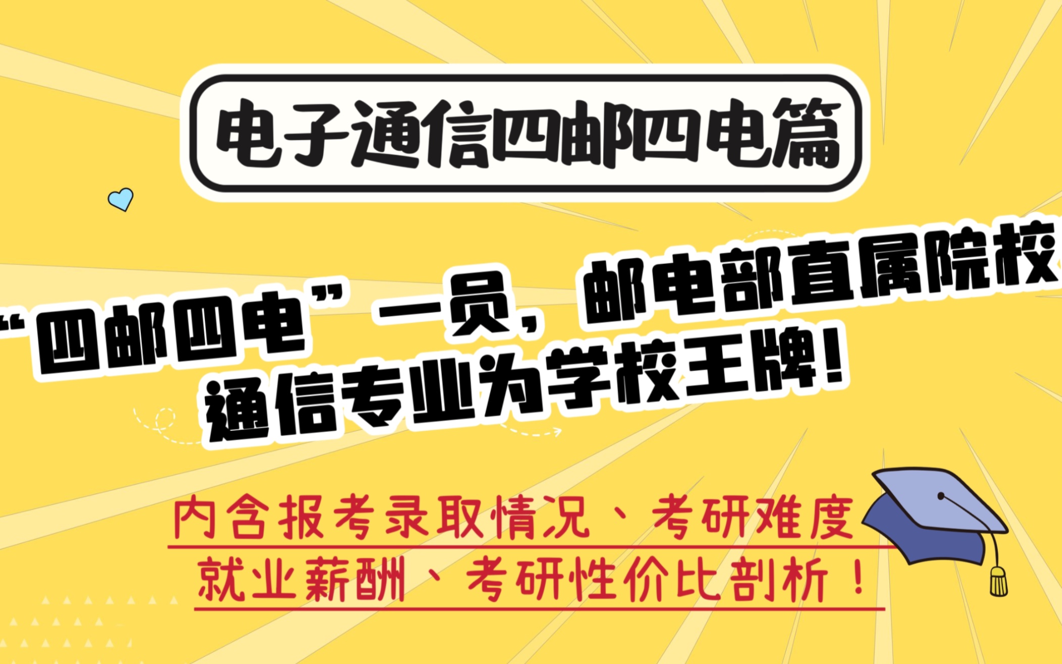 “四邮四电”一员,邮电部直属院校!通信专业为学校王牌!|24电子通信考研择校哔哩哔哩bilibili