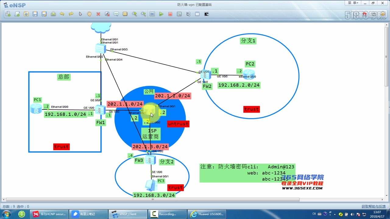 4 8.4 IPsec 点到多点 vpn (总部多分支)哔哩哔哩bilibili