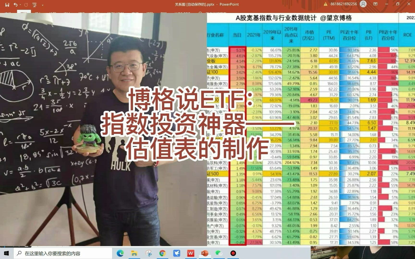 博格说ETF:投资神器估值表的使用与制作,绝对干货!! (1)如何看指数估值表? (2)如何制作指数估值表? (3)不同参数对于估值表结果的影响?...