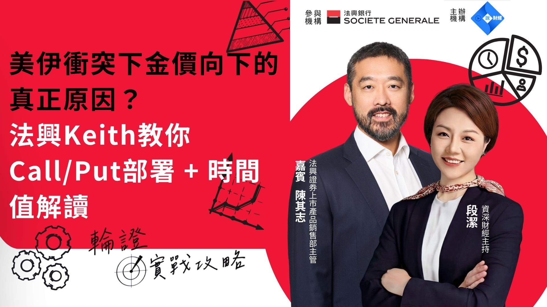 【黃金白銀權證新登場】美伊衝突下金價向下的真正原因？法興Keith教你Call/Put部署 + 時間值解讀