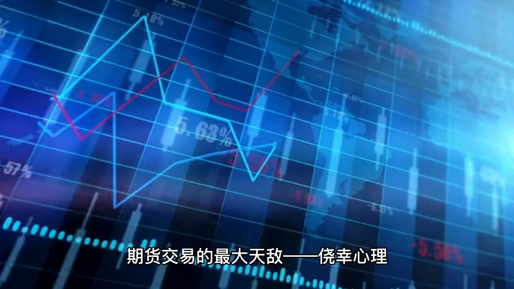 [图]期货交易实战心理学之最大天敌——侥幸心