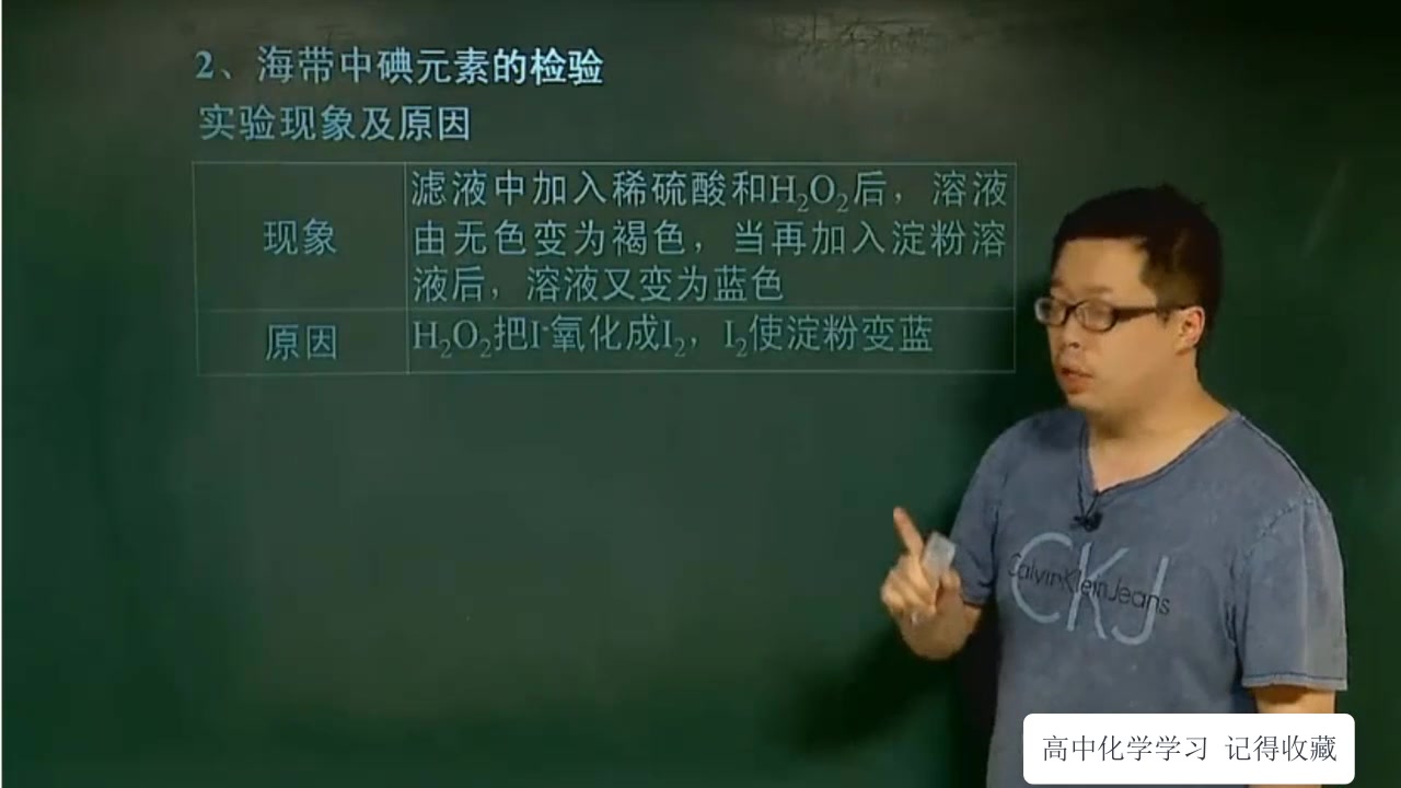 高一化学人教版:化学与自然资源的开发利用,必须掌握哔哩哔哩bilibili