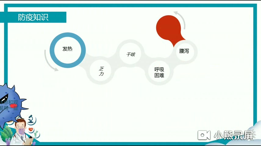 [图]四年级 心理健康与教育 防疫知识和假期生活指导 丁淑敏