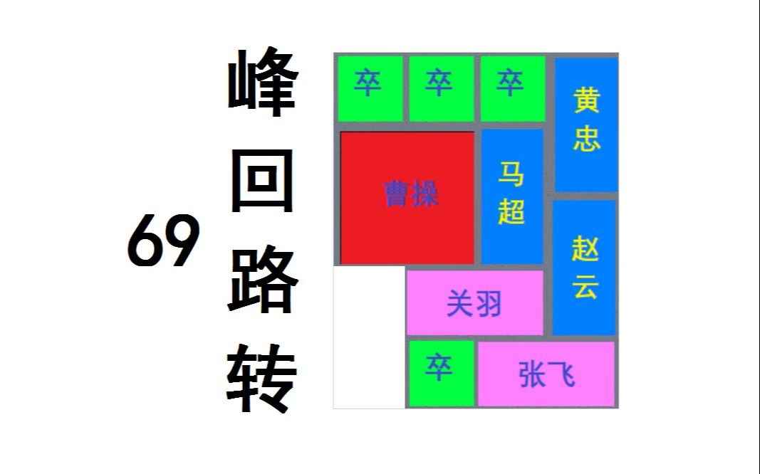 华容道第69关 峰回路转哔哩哔哩bilibili