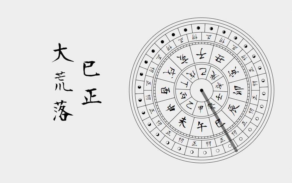 [图]《长安十二时辰》之张小敬的一天