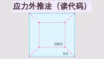 节点应力计算之外推法（代码解读），有限元后处理