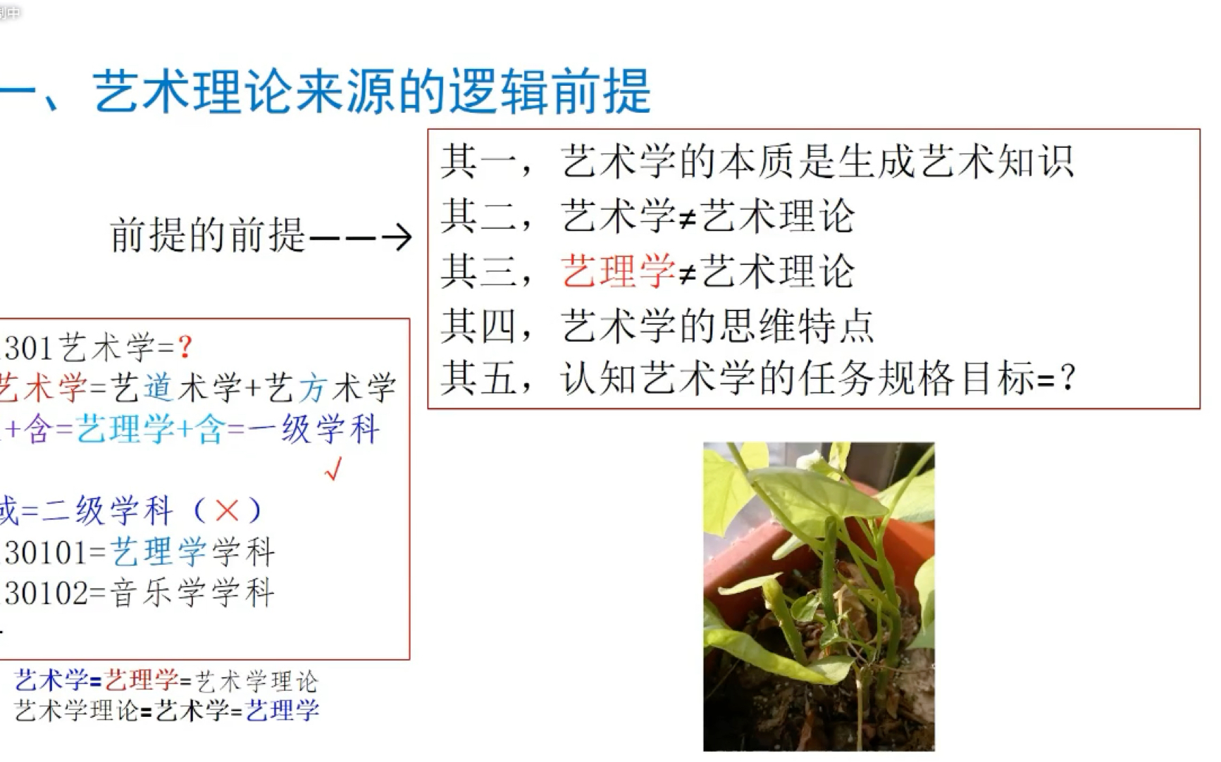 北京师范大学梁玖教授在2022年艺术学理论学会艺术理论专委会年会中的发言哔哩哔哩bilibili